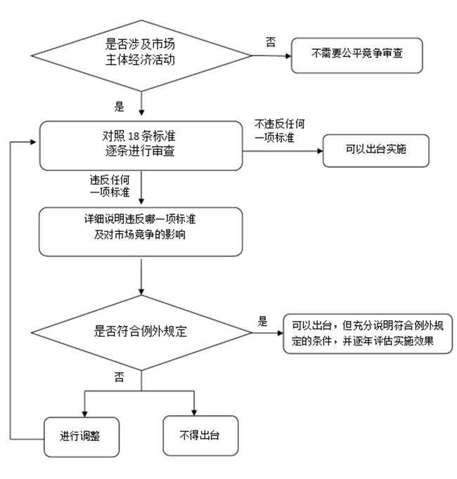 尊龙集团 (中国区)官方网站