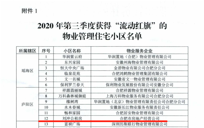 尊龙集团 (中国区)官方网站