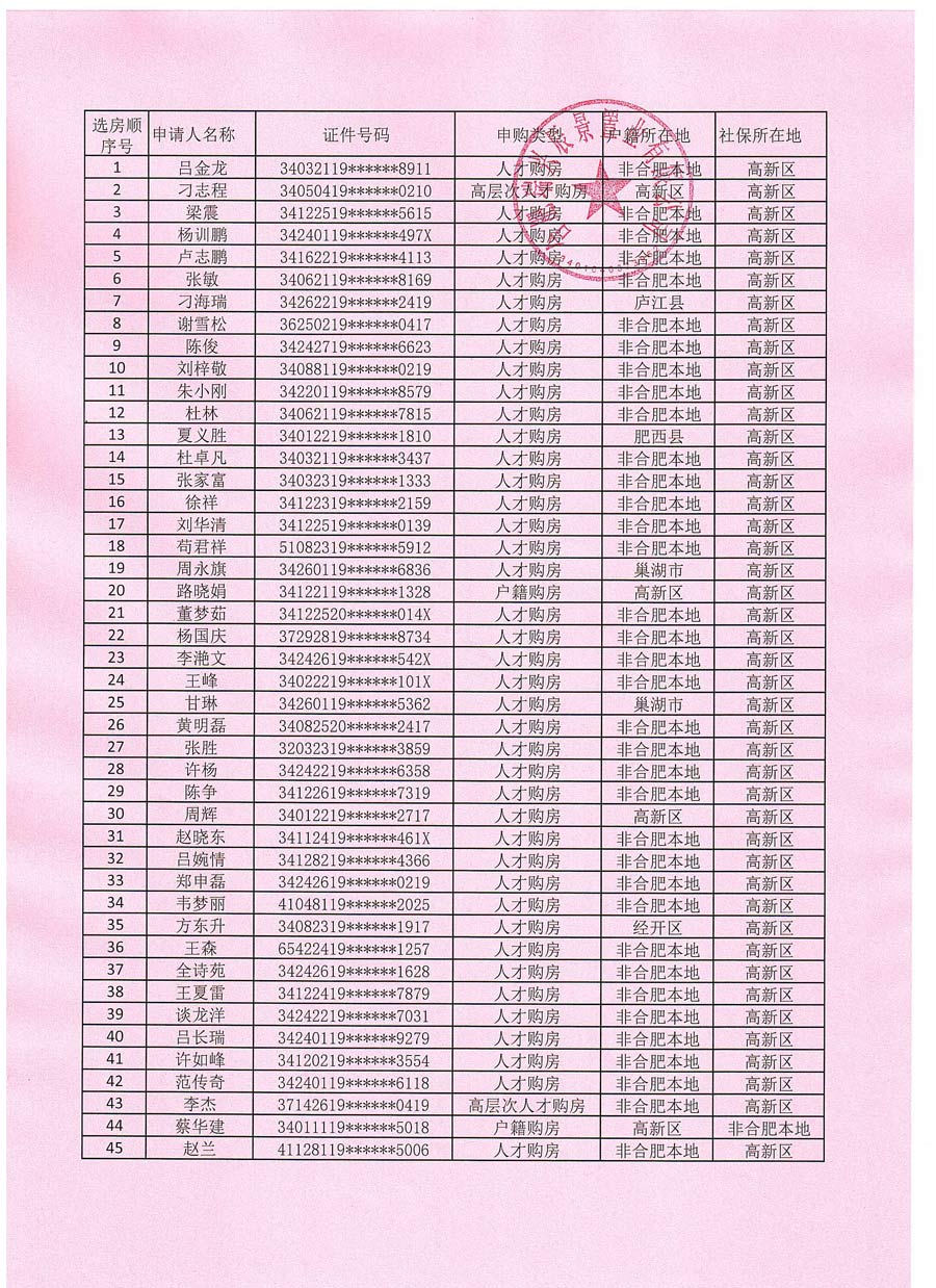 尊龙集团 (中国区)官方网站