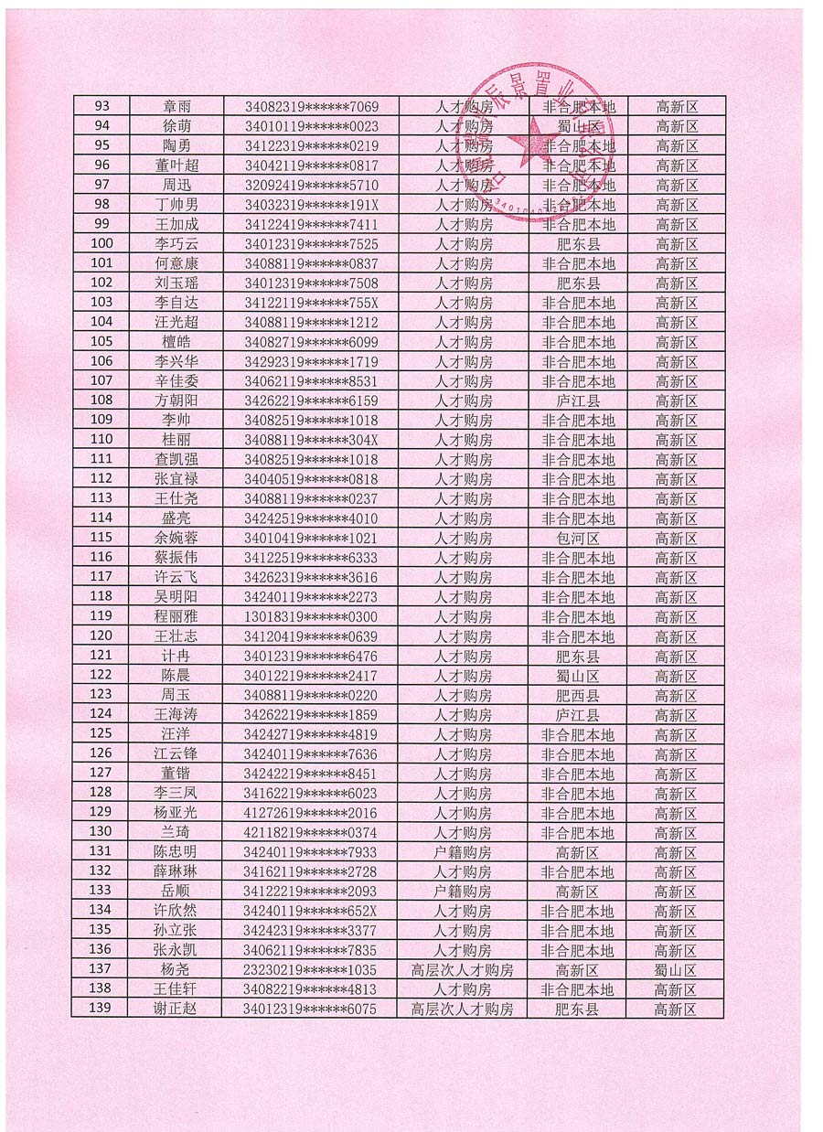 尊龙集团 (中国区)官方网站