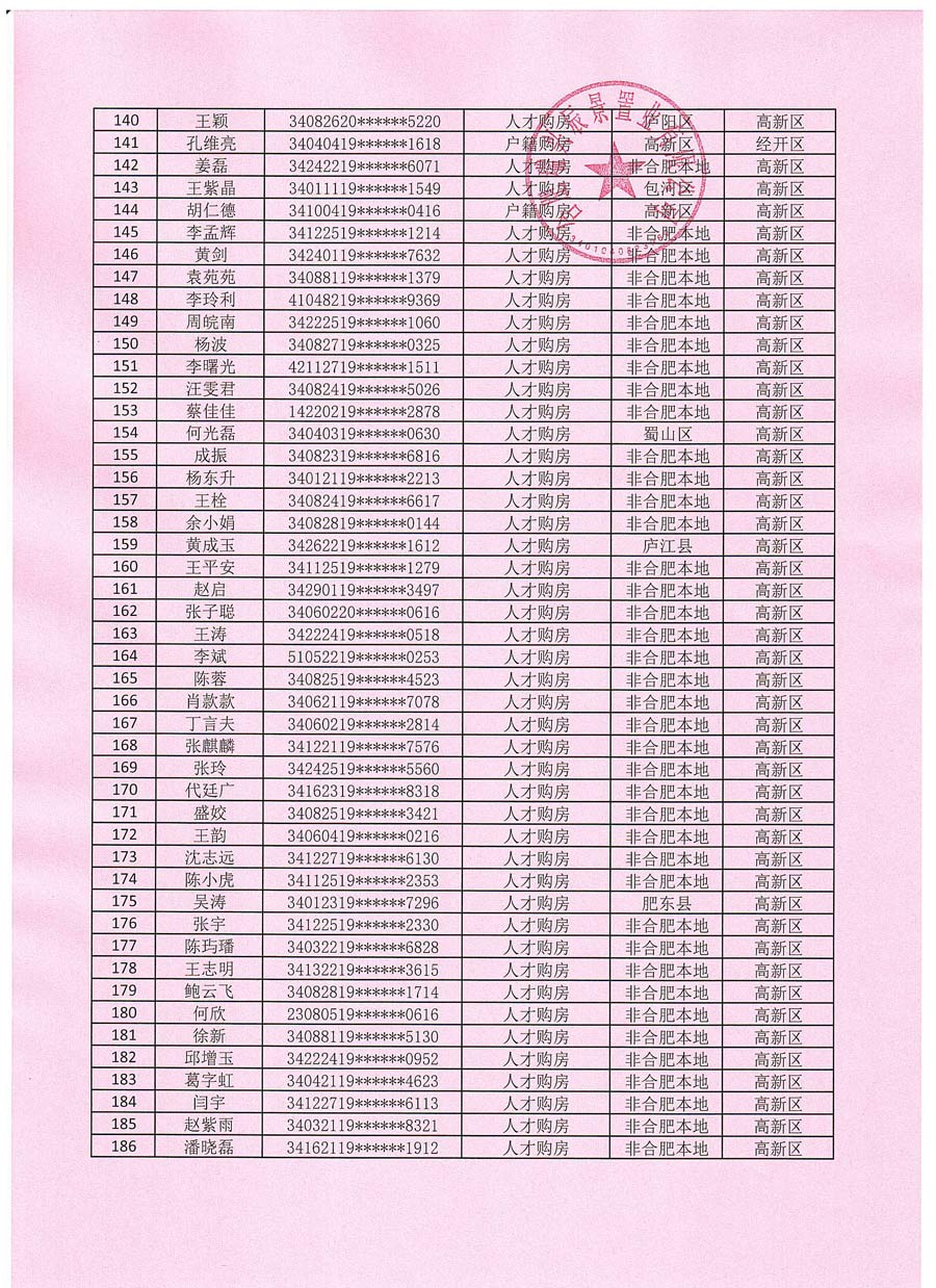 尊龙集团 (中国区)官方网站