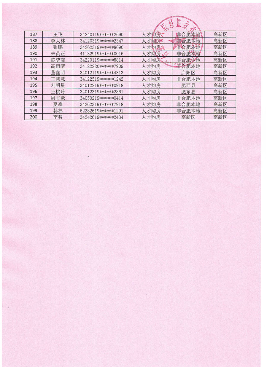 尊龙集团 (中国区)官方网站