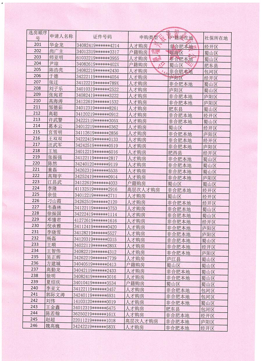 尊龙集团 (中国区)官方网站